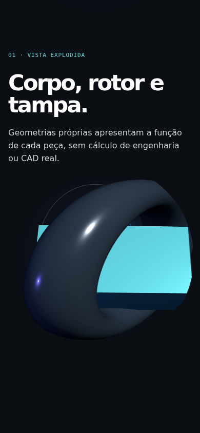 Prévia do site 3D Fluxo Axial